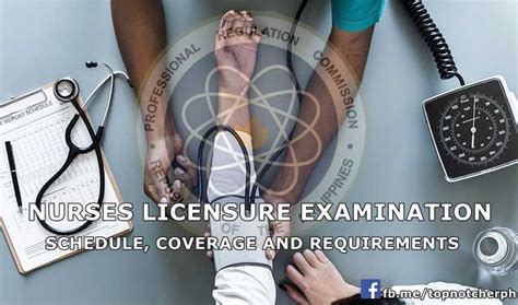 nle meaning prc|Nursing Board Exam (NLE) 2021 Schedule, Requirements.